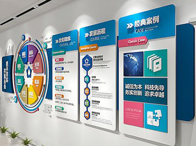 贵港企业文化墙内容对员工有什么影响？